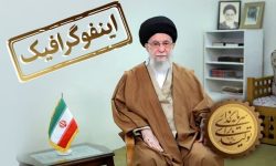 مهم ترین محورهای پیام نوروزی رهبر انقلاب در سال ۱۴۰۴