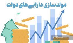 تبدیل املاک راکد به سرمایه مولد برای توسعه لرستان