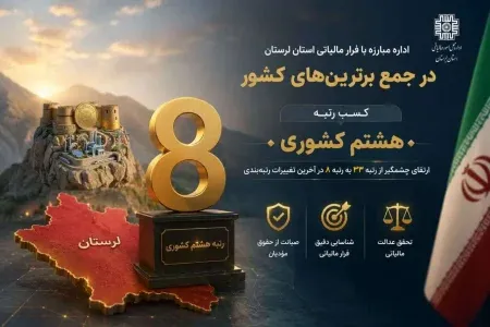 لرستان در جمع ۸ استان برتر مبارزه با فرار مالیاتی کشور