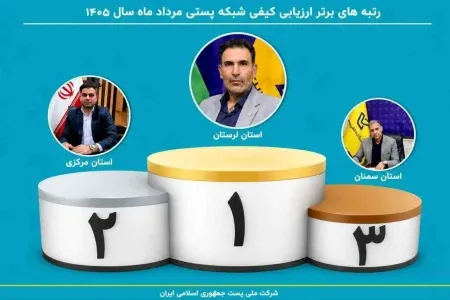 درخشش پست لرستان در ارزیابی کیفی شبکه پستی کشور