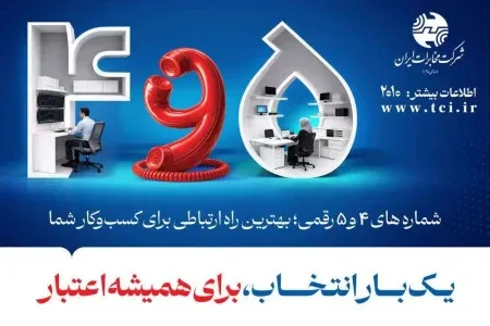 واگذاری شماره‌های رُند و اختصاصی مخابرات لرستان
