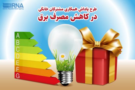 ۷۷۲ میلیارد ریال پاداش صرفه جویی برق به مشترکان لرستان