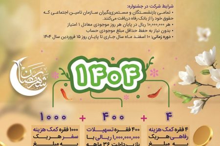 جزئیات جشنواره “عیدانه ۱۴۰۴” بانک رفاه کارگران اعلام شد