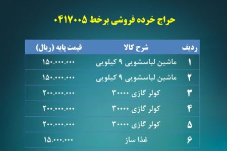 برگزاری حراج خرده‌فروشی اموال تملیکی لرستان