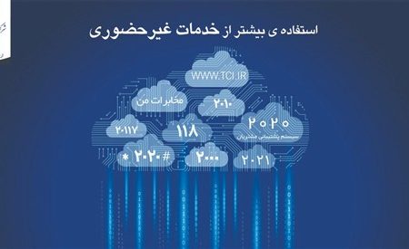 تسهیل دسترسی مشترکان به خدمات نوین با امکانات “غیرحضوری”