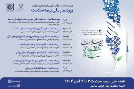 هفته بیمه سلامت با شعار «وفاق ملی برای ایرانی سالم‌تر»