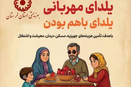 توزیع بیش از ۴۰۰۰ بسته معیشتی به مددجویان لرستان
