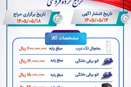 حراج خردهفروشی اموال تملیکی در لرستان برگزار میشود