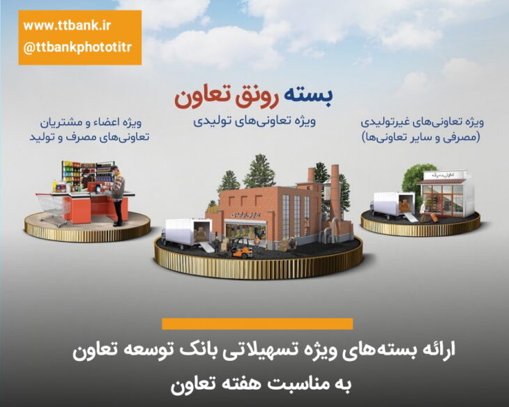 ارائه بسته‌های ویژه تسهیلاتی بانک توسعه تعاون به مناسبت هفته تعاون