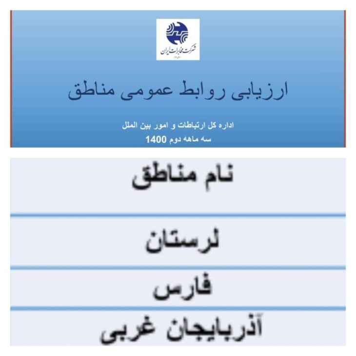 کسب رتبه اول کشوری روابط عمومی مخابرات منطقه لرستان در ارزیابی عملکرد سه ماهه دوم ۱۴۰۰