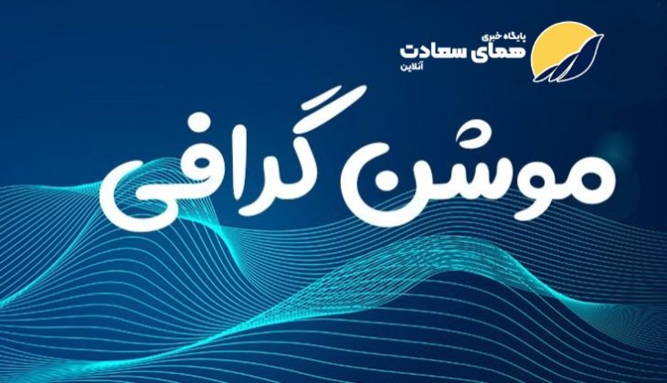 موشن گرافی/ چگونه معضل بد حجابی در جامعه بدون هیچ تنشی حل می شود؟