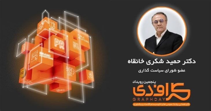 تاثیر هوش راهبرد ارتباطی بر وجهه سازمانی
