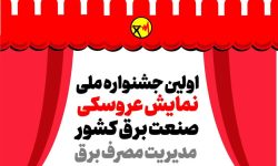 برگزاری اولین جشنواره نمایش عروسکی مدیریت مصرف برق در خرم آباد