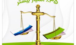 اعلام جزئیات جشنواره جاری ۲۲ بانک قرض‌ الحسنه مهر ایران