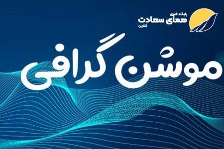 موشن گرافیک| اهمیت دفاع مقدس از دیدگاه رهبری