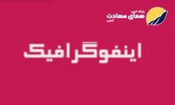 اینفوگرافی| جمعه سیاه ایران؛ ۱۷ شهریور ۱۳۵۷