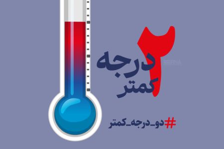 آزمون مشارکت‌پذیری ایرانیان در پویش ۲ درجه کمتر