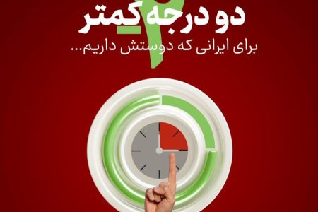 پویش دو درجه کمتر اصحاب فرهنگ،هنر و رسانه لرستان