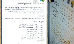 هدیه ۴ میلیاردی مردم لرستان به محور مقاومت