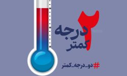 دعوت مدیر عامل برق لرستان بر ادامه پویش «دو درجه کمتر»