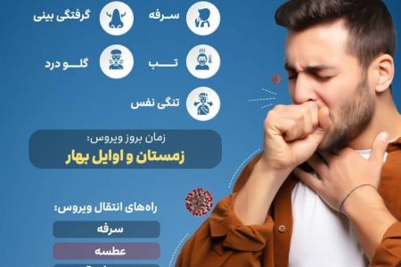 آشنایی با ویروس HMPV،علائم و راه‌های پیشگیری