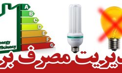 برگزاری جنگ عروسکی با محوریت مدیریت مصرف برق در لرستان