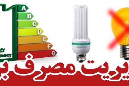 برگزاری جنگ عروسکی با محوریت مدیریت مصرف برق در لرستان