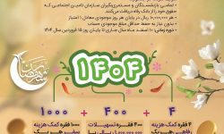جزئیات جشنواره “عیدانه ۱۴۰۴” بانک رفاه کارگران اعلام شد