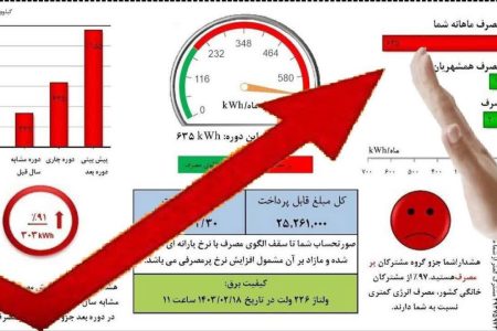 پرمصرف‌ها با قبض‌های جدید برق نقره داغ می‌شوند