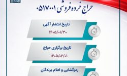 برگزاری اولین مرحله حراج خرده‌فروشی اموال تملیکی در لرستان