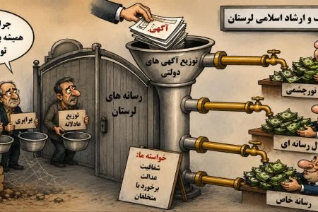 انحصار در توزیع آگهی‌های ارشاد؛رسانه‌های لرستان خواستار ورود سازمان بازرسی شدند