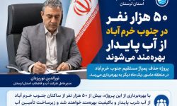 ۵۰ هزار نفر در جنوب خرم‌آباد از آب پایدار بهره‌مند می‌شوند