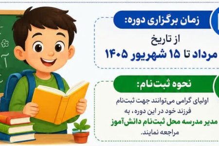 برگزاری دوره ویژه دانش‌آموزان پایه اول فاقدسابقه پیش‌دبستانی در لرستان