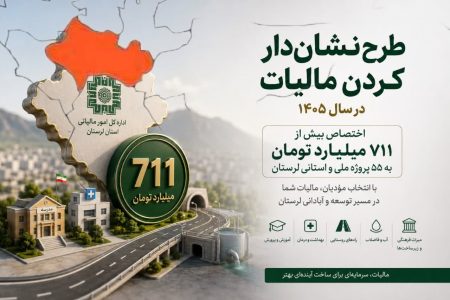 پیش‌بینی ۷۱۱ میلیارد برای اجرای پروژه‌های اولویت‌دار لرستان