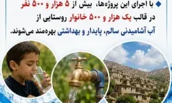 آبرسانی به ۴۳ روستای لرستان در هفته دولت