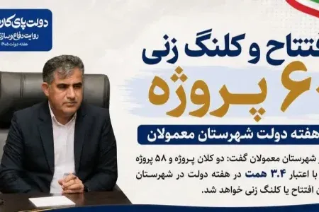 افتتاح و کلنگ زنی ۶۰ پروژه در هفته دولت معمولان