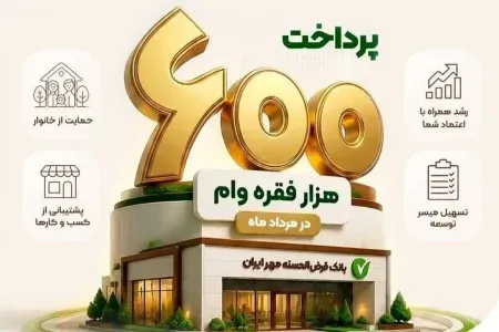 رکوردشکنی بانک مهر ایران با پرداخت ۶۰۳ هزار وام در مرداد
