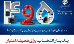 واگذاری شماره‌های رُند و اختصاصی مخابرات لرستان